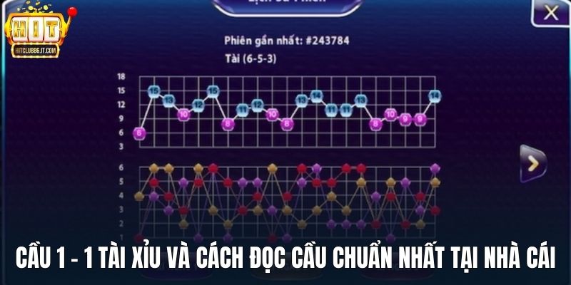 Cầu 1 - 1 Tài Xỉu Và Cách Đọc Cầu Chuẩn Nhất Tại Nhà Cái