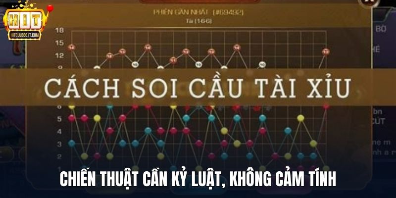 Chiến thuật cần kỷ luật, không cảm tính