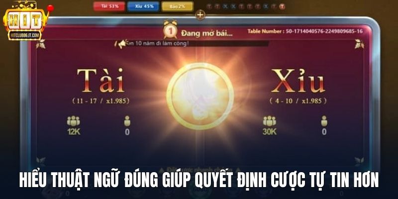 Hiểu thuật ngữ đúng giúp quyết định cược tự tin hơn