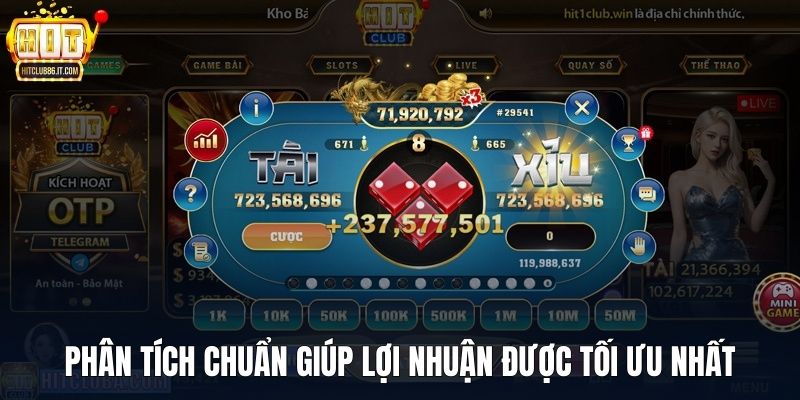 Phân tích chuẩn giúp lợi nhuận được tối ưu nhất