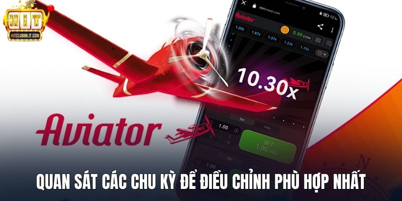 Quan sát các chu kỳ để điều chỉnh phù hợp nhất